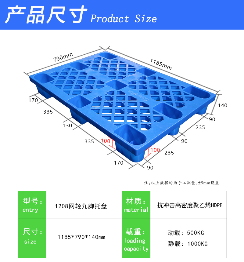 1208网轻