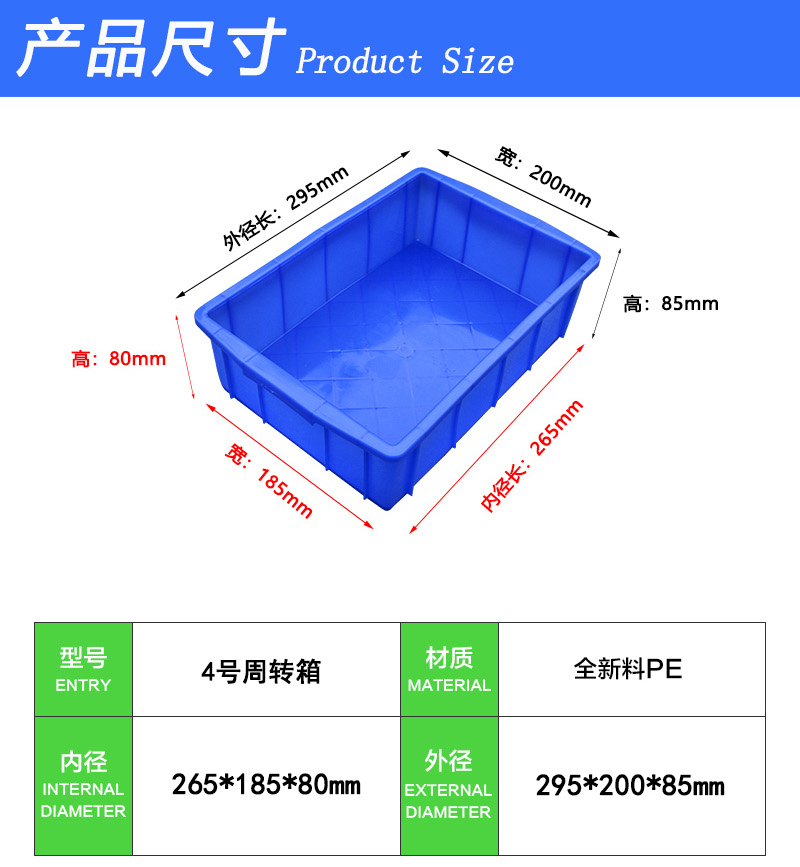 4号箱