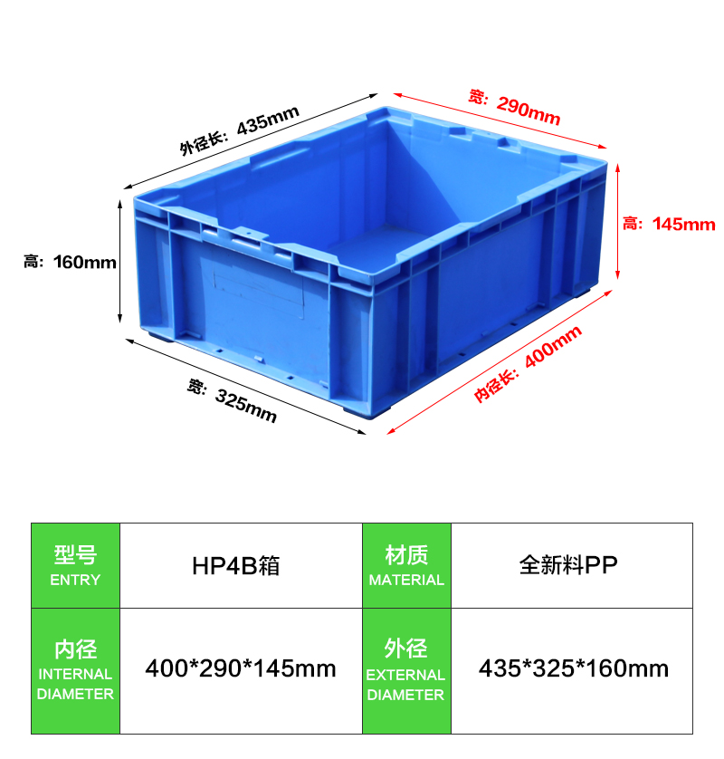 HP4B箱