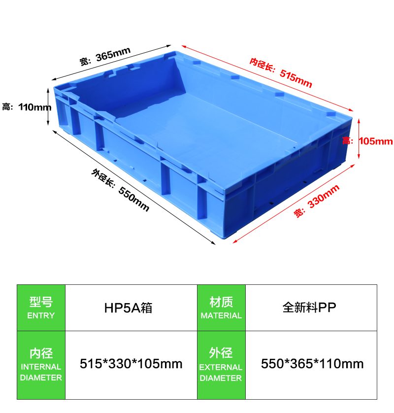 HP5A箱