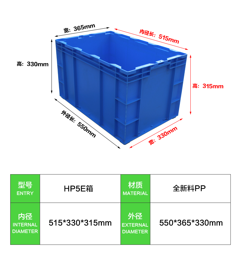 HP5E箱
