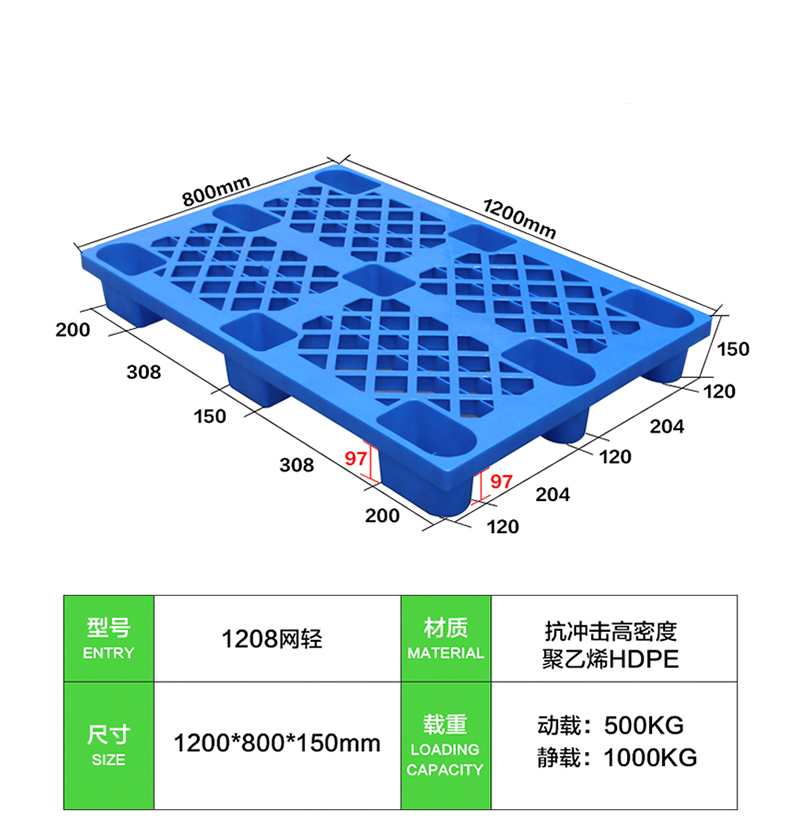 1208网轻