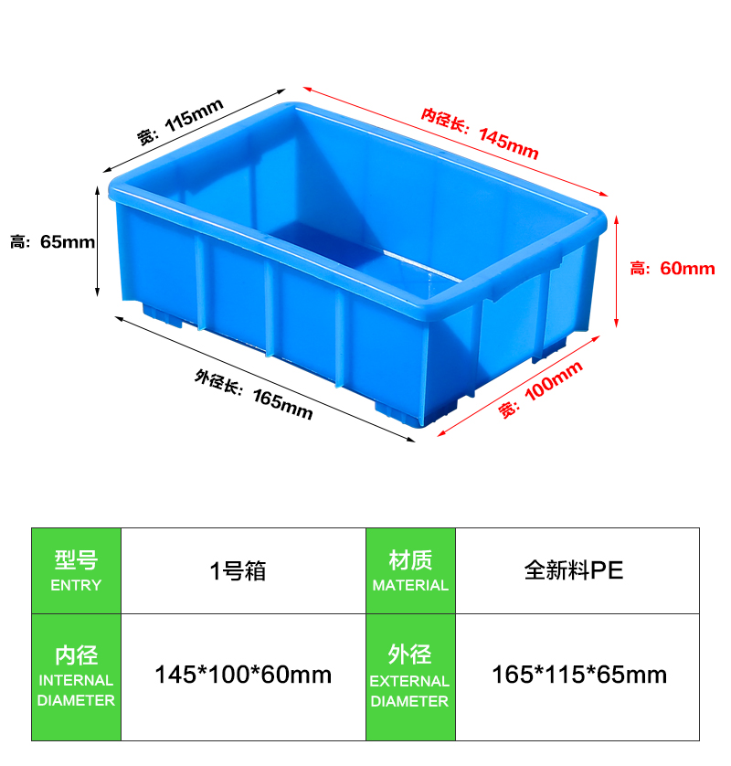 1号箱