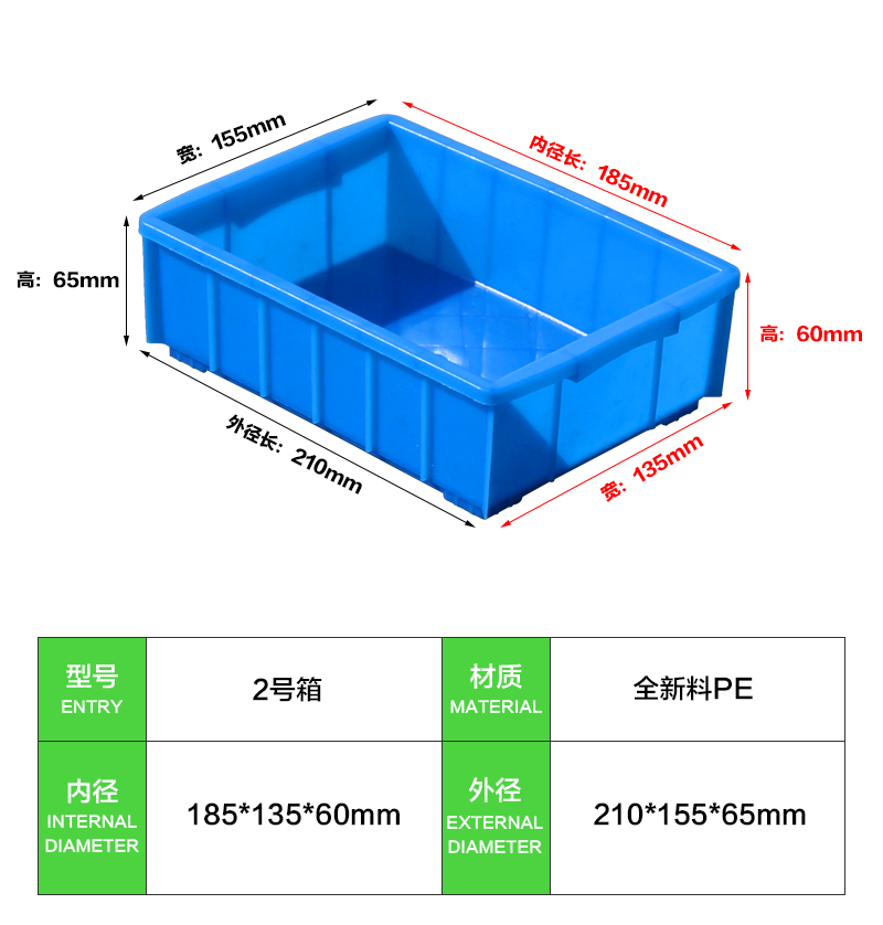 2号箱