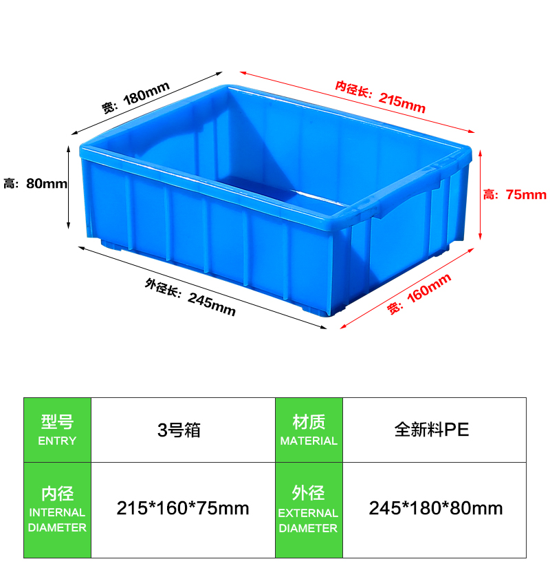3号箱