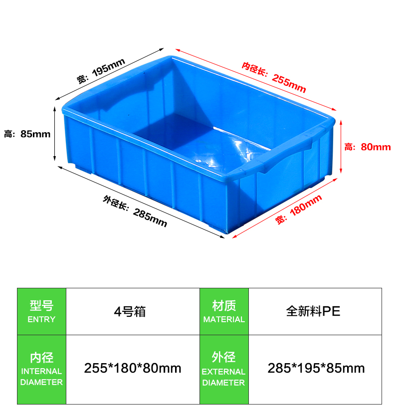 4号箱