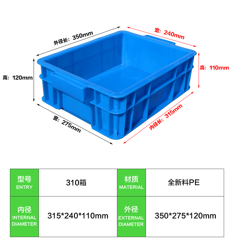 310箱