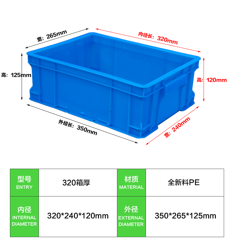 320箱厚