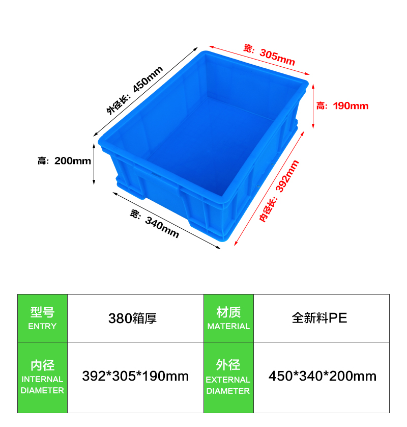 380箱厚