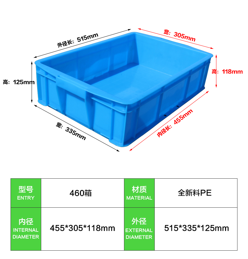 460箱