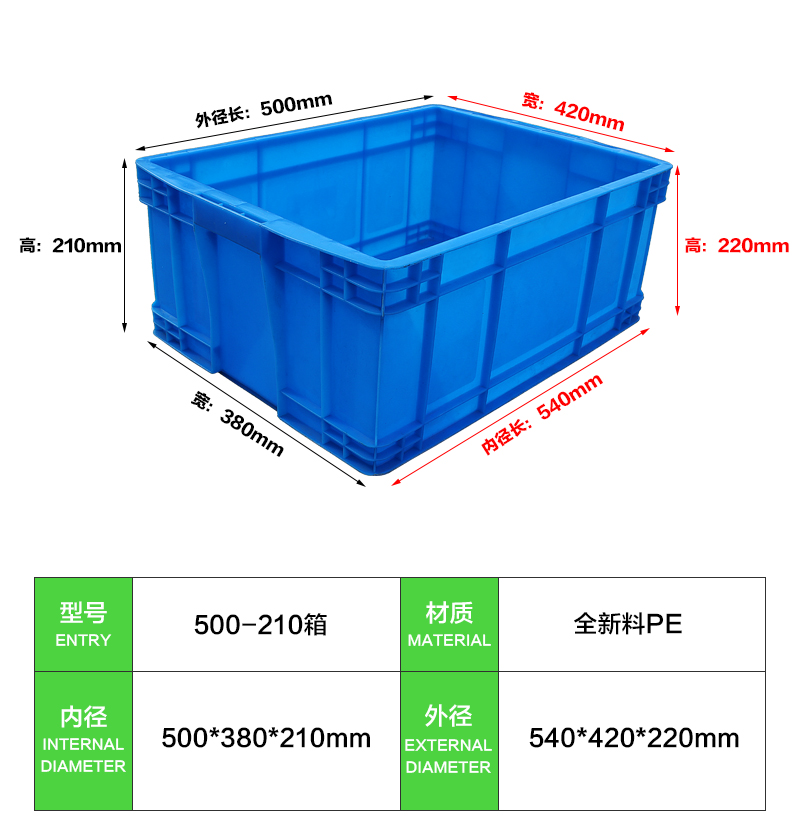 500-210箱