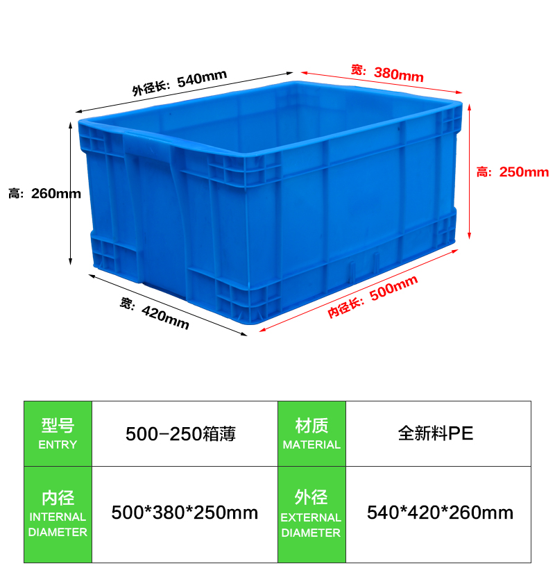 500-250箱薄