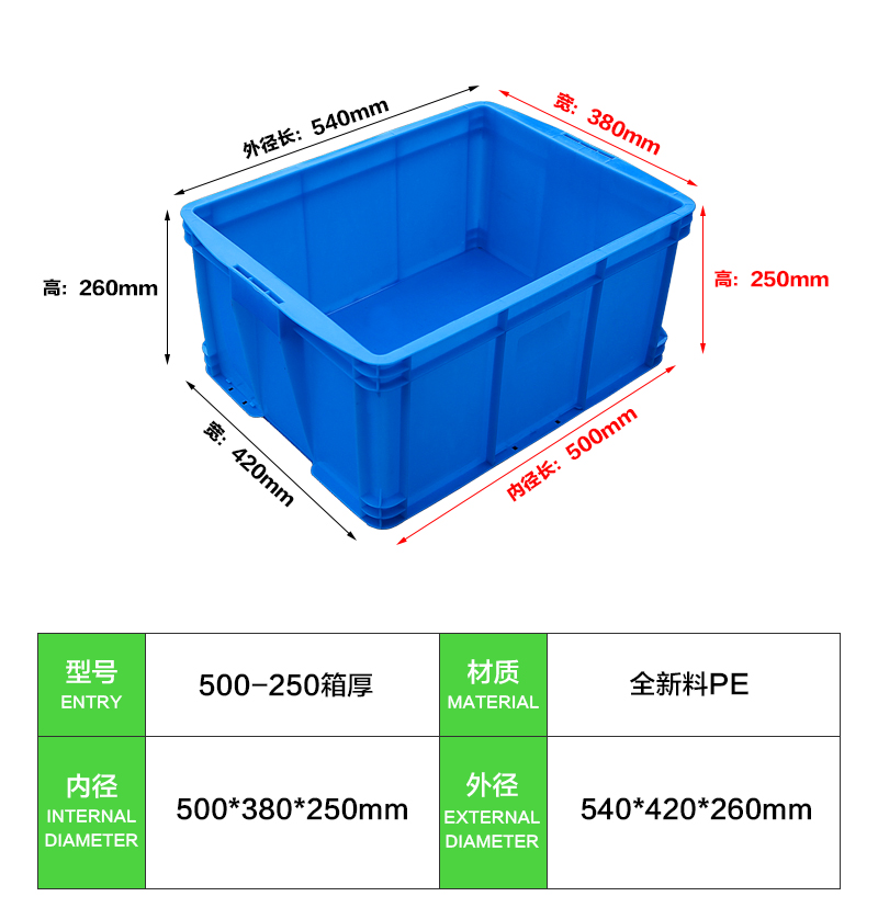 500-250箱厚