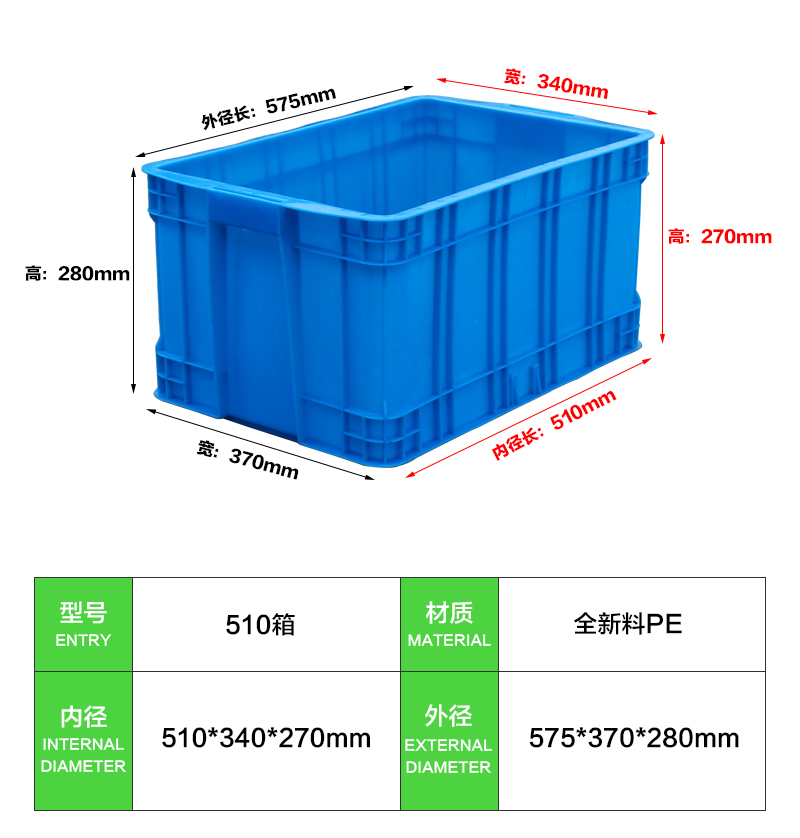 510箱