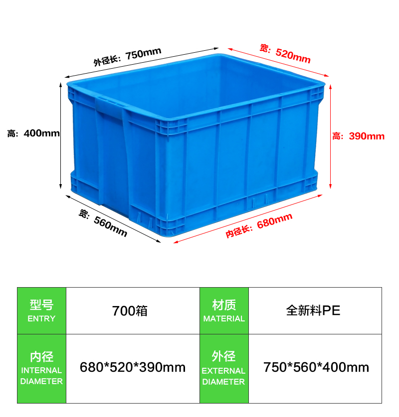 700箱
