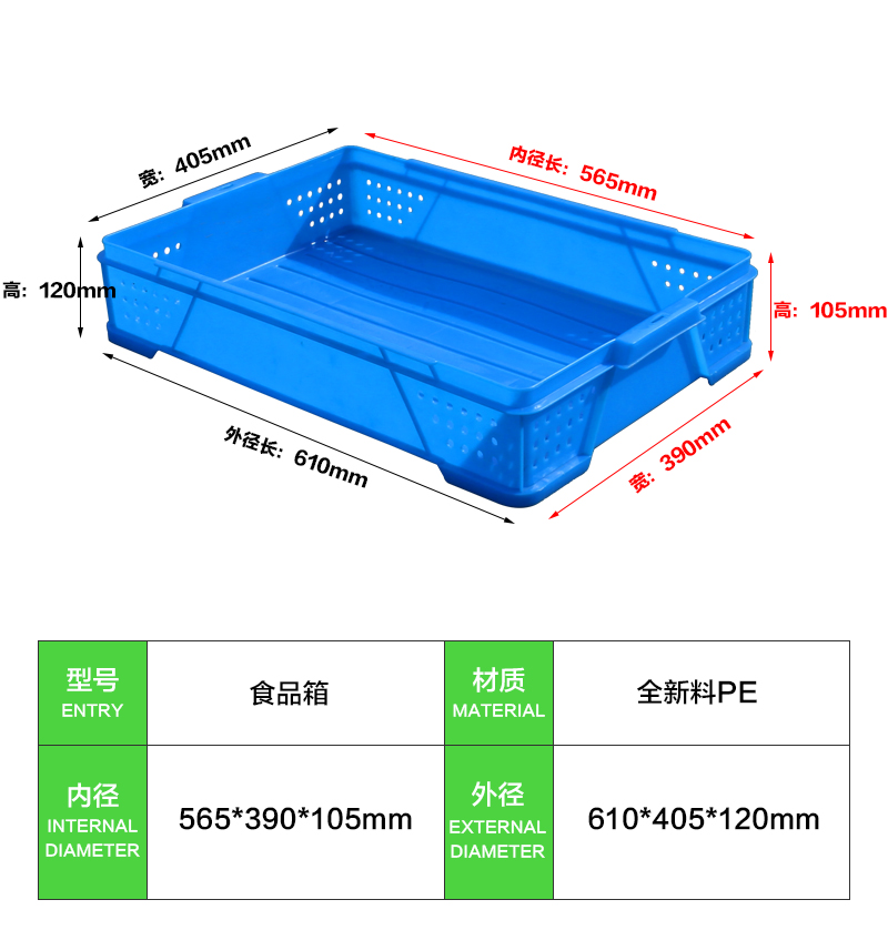 食品箱