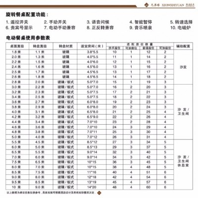 兄弟缘家具